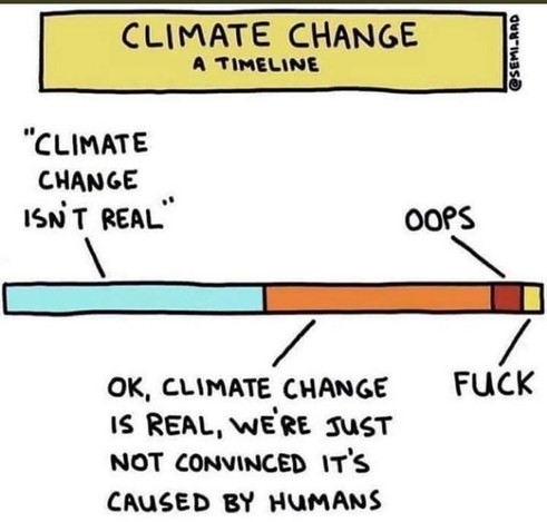 Climate change: a timeline

With four increasingly smaller sections:
-“climate change isn’t real”
-“ok climate change is real, we’re just not convinced it’s caused by humans”
-“oops”
-“fuck”
